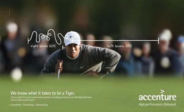 Tiger Woods and Accenture brand endorsement strategy