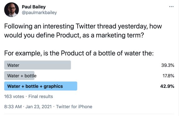 Product As A Marketing Term