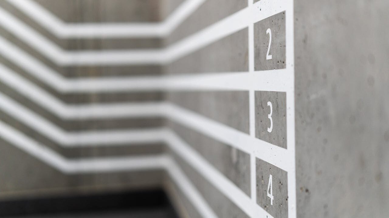 Aim For Market Dominance