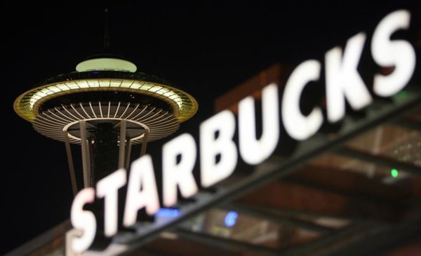 Building Winning Brands