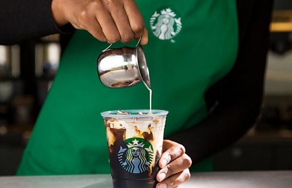 What Do Successful Brands Do?