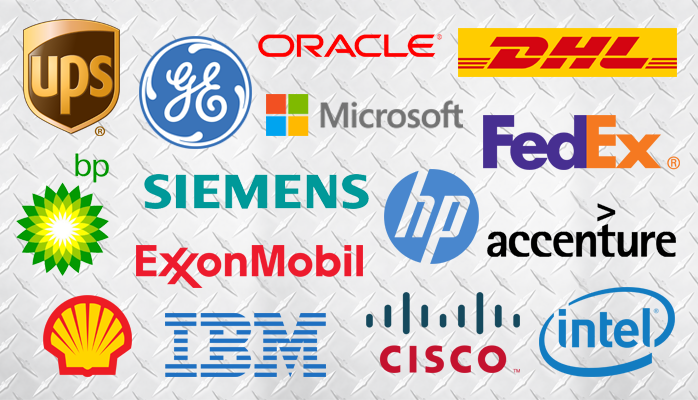 Is Stakeholder Buy In Essential To Branding?
