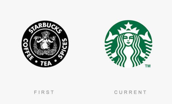Brand Exploration: At The Core