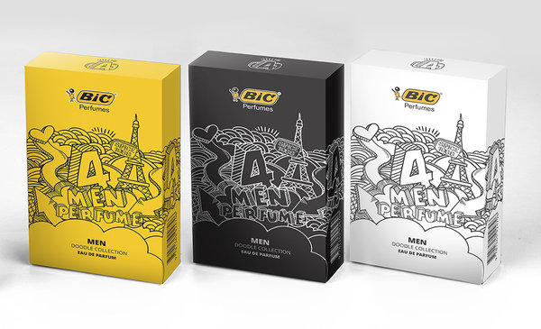 Brand Extension Disease