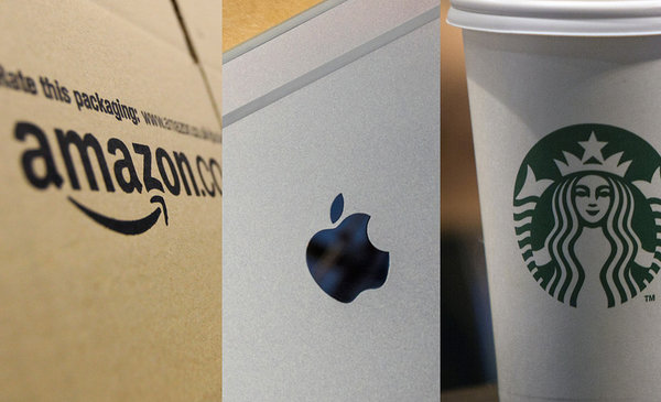 Why Brand Management Is Essential