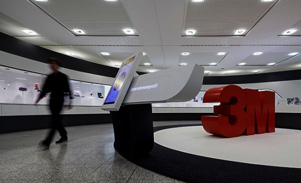 Leveraging Corporate Brand Identity