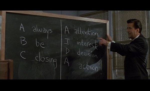 Marketer Essentials: Hierarchy Of Effects
