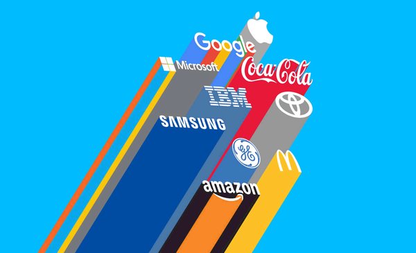The Brand Identity Checklist