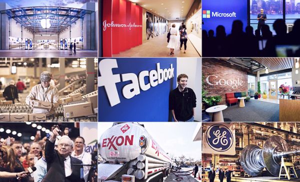 What Is Necessary For A Branding Exercise?