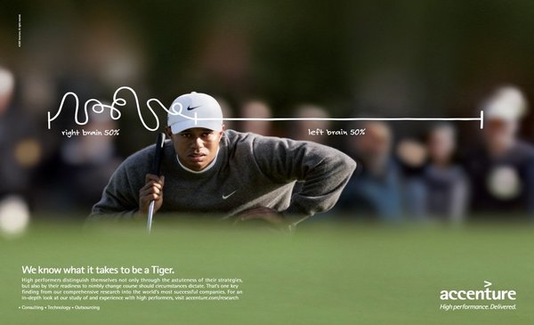 10 Branding And Marketing Trends for 2010