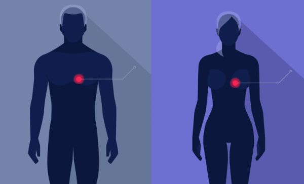 How Brands Should Appeal To Women