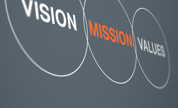 Exploring Brand Vision, Mission And Values