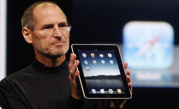 How Do You Maintain Brand Consistency?