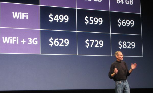 Pricing Strategy: Focus On Value Exchange