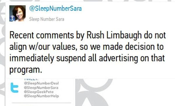 Brands And Governance