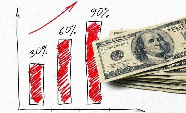Marketing Budget: How Much Should Brands Spend?