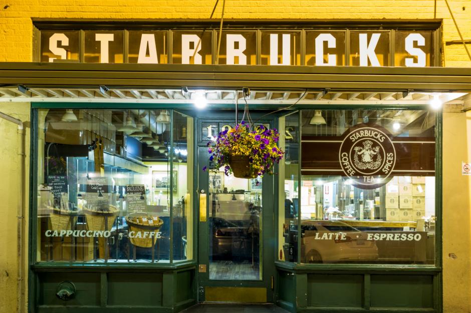 Brand Naming: The Right-Brain Approach