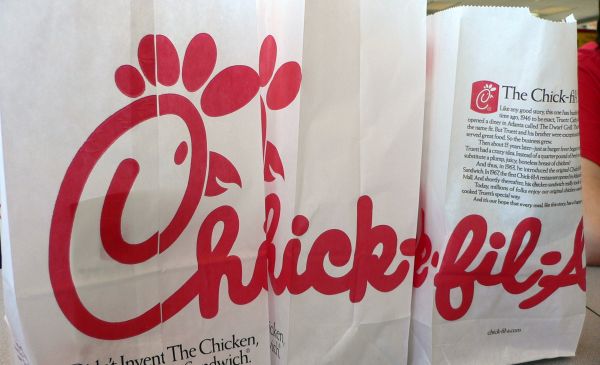 Branding And Discrimination