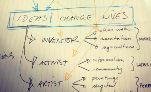 Brand Storytelling Strategy
