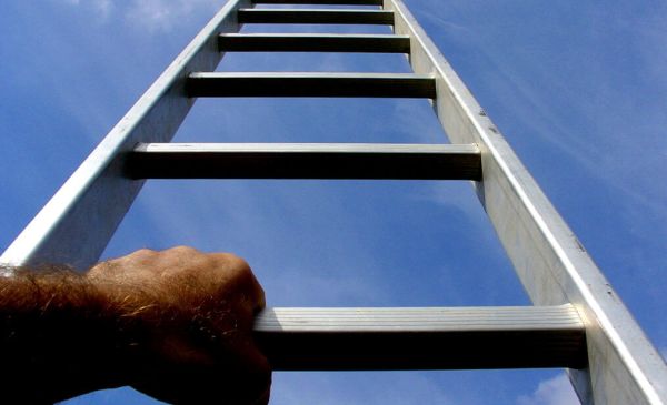 Brand Strategy Sequence