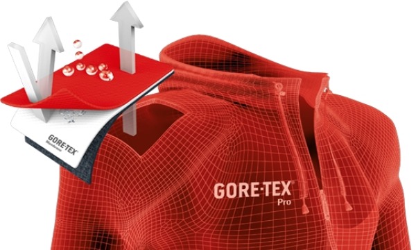 Getting The Brand Promise Right