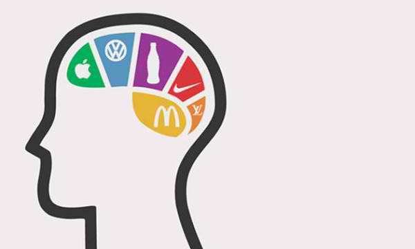 15 Questions Every Brand Manager Must Ask