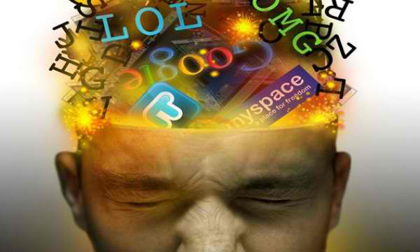 Brand Advertising And Memory