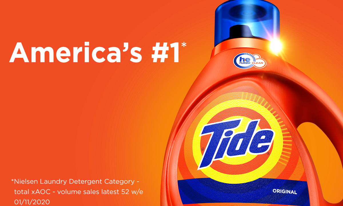 4 Factors In Making Brand Architecture Decisions