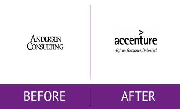 3 Popular Approaches To Brand Change Defined