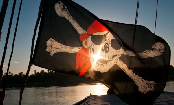 Brand Perception Management