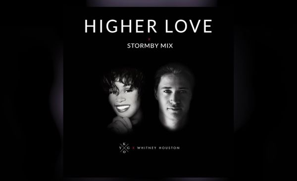 The Brand Management Of Dead Celebrities