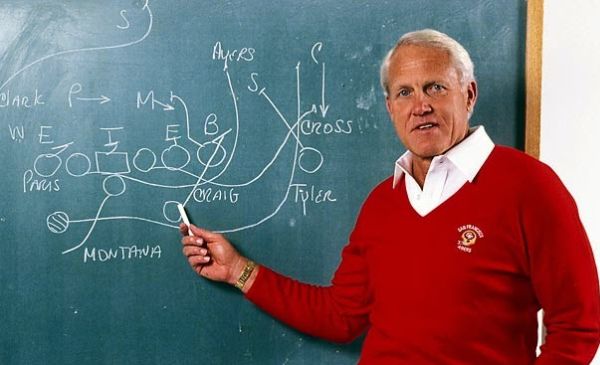 The Fundamentals Of Breakthrough Brand Strategy