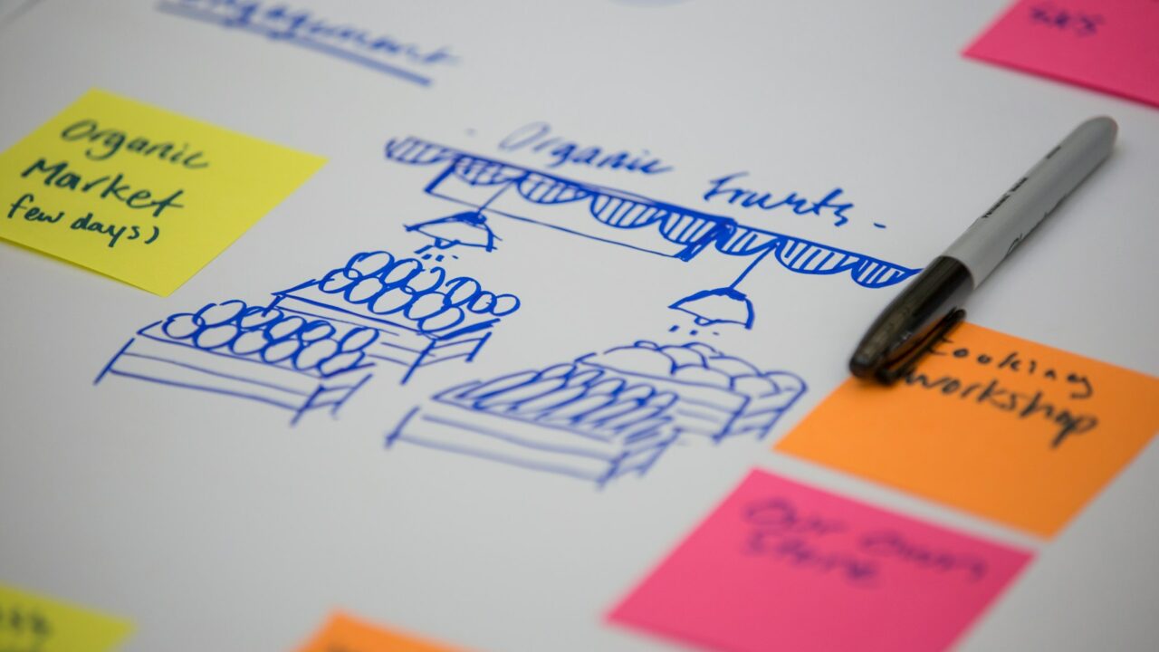 Which Experiences Build Brands?