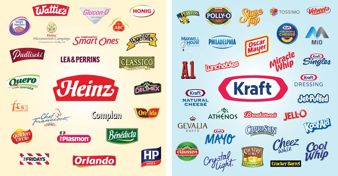 Kraft Heinz: A Case Of Brand Mismanagement And Value Destruction